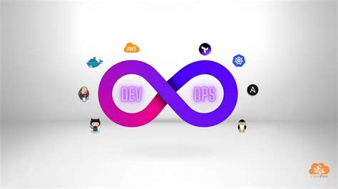 Ultimate Devops Interview assessment practice questions 20 | RoyalBosS