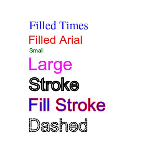 Image result for Python Drawing Text