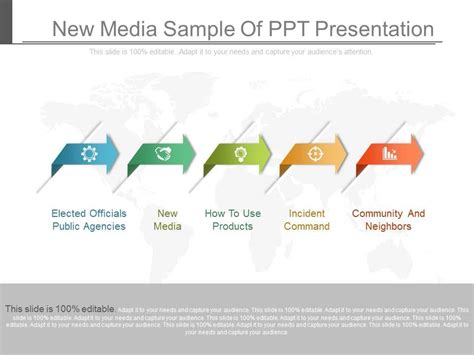 Image result for Media Presentation Examples
