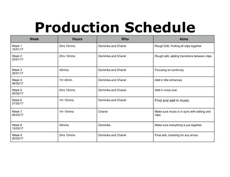 Image result for Production Schedule Example