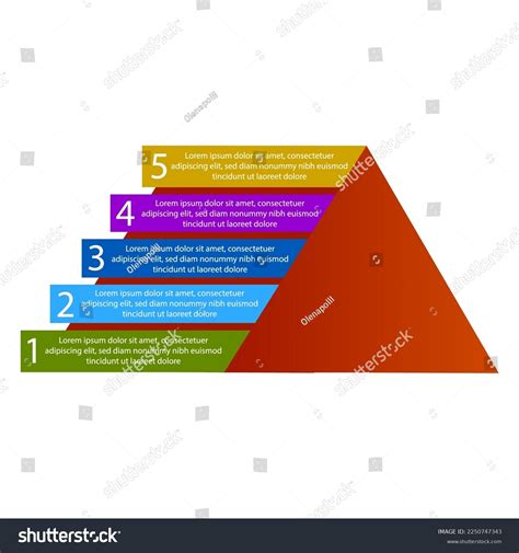 Strategy Pyramid 的图像结果