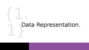 Image result for O Levels Computer Science Data Representation