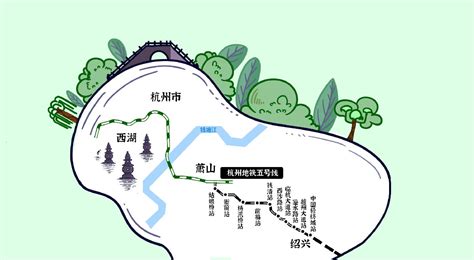 杭州绍兴城际线路图汇总（附图）- 杭州本地宝