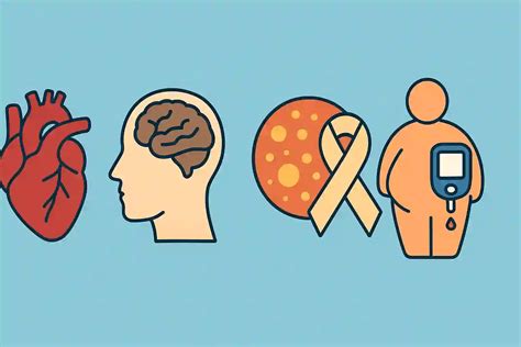 5 Reasons Your Belly Button is Bleeding - Health