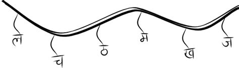 Hindi Diwas 2024 Slogan for Students in Hindi, English: हिंदी दिवस पर नारे