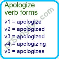 Apologize Modal auxiliary verbs - Learn English Free Online | LTSenglish
