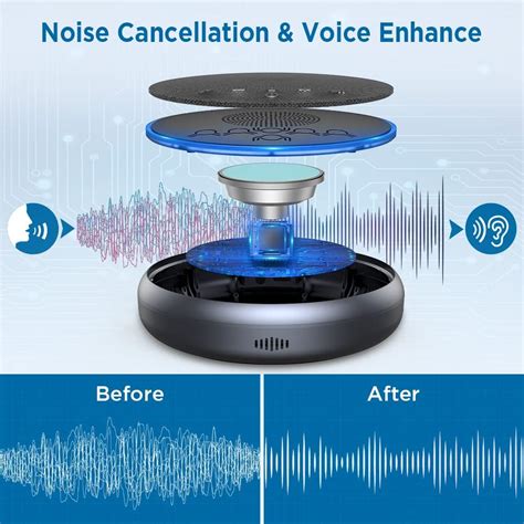 Buy Ainostone Bluetooth Conference Speaker, USB C Speakerphone Portable ...