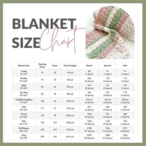 QUICK Chunky Blanket Crochet Pattern - Beginner-Friendly!