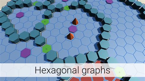 Image result for A Pathfinding Project