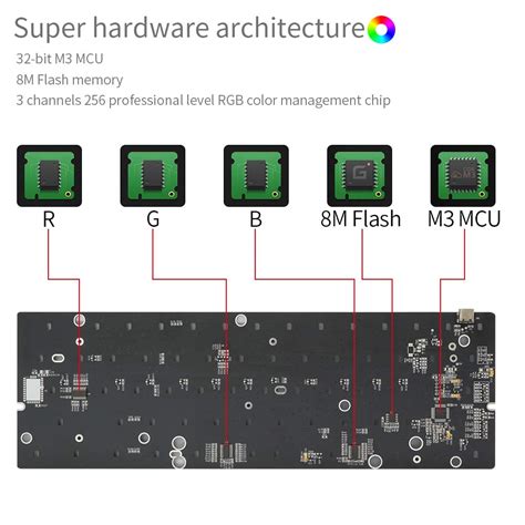 YUNZII SK64 Black Hotswap Mechanical Gaming Keyboard with Optical ...