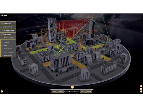 Prith Banerjee and Jamie J. Gooch from Ansys talk about daring to dream ...