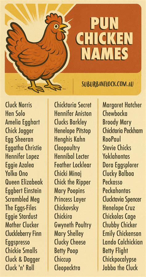 Pun Chicken Names - Suburban Flock