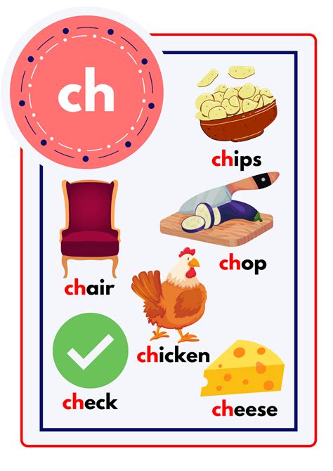 Phonics chart ch words list | Ch words, Phonics, Digraphs worksheets