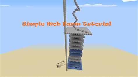 Image result for Basic Mob Fam Java