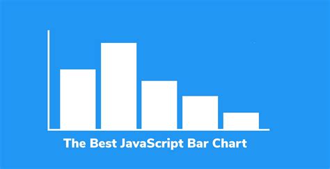 Image result for JavaScript Bar Graph