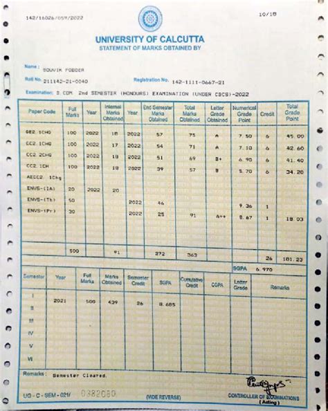 2nd sem marksheet - ohnjnj - 10/ 142/16026/059/ UNIVERSITY OF CALCUTTA ...