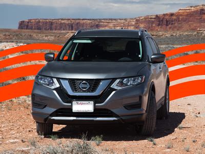 Image result for Car Insurance Comparison Texas