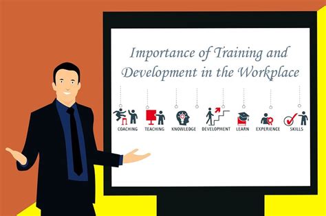 Training Development 的图像结果