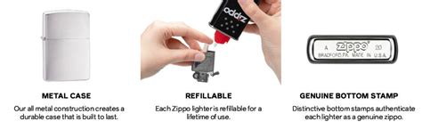 Zippo Classic Brushed Chrome Lighter, Buy Zippo Lighters Online – LightMen