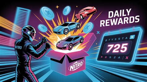 Image result for Nitro Type Gift Card