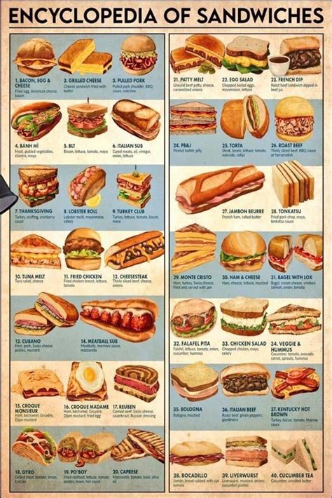 Linda Family Zoom Food Origin