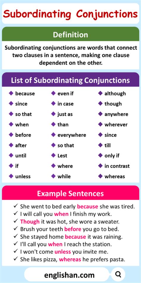 Image result for Subordinating Conjunctions Examples Sentences