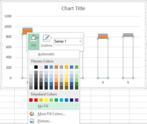How To Draw Box Plot 的图像结果