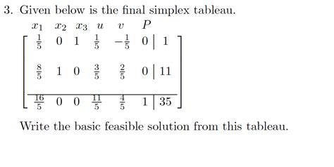 Image result for Simplex Algorithm Solver Inital Tableau