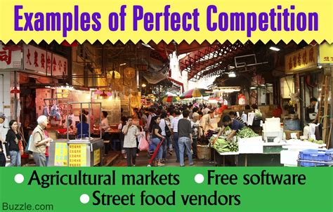 Perfect Competitive Market Examples 的图像结果
