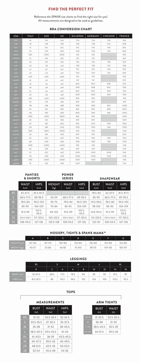 Spanx Size Chart – Bralissimo