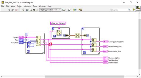Sorting Array LabVIEW 的图像结果
