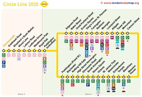 New Circle Line Stations at Isaac Oppen blog