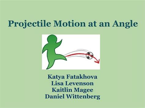 Image result for Projectile Motion Negative Angle