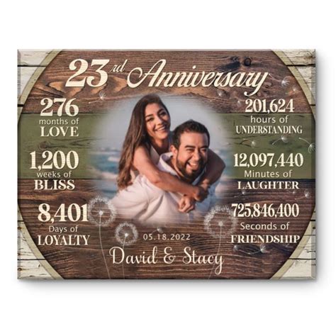 Custom 23rd Anniversary Gift, 23 Years Anniversary Gift For Couple ...