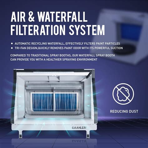Buy Gaahleri Airbrush Spray Booth with Waterfall, Revolutionary Design ...