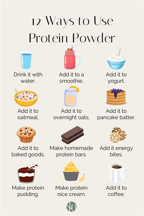 how to drink protein powder - Larrea | Restaurant in Las Vegas, NV