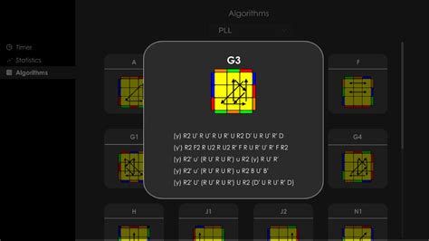 Speedcubing Algorithms 的图像结果