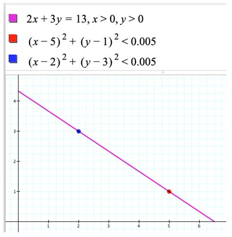 Computational Triangulation in Mathematics Teacher Education