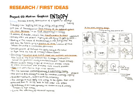 Entropy Song Animation 的图像结果