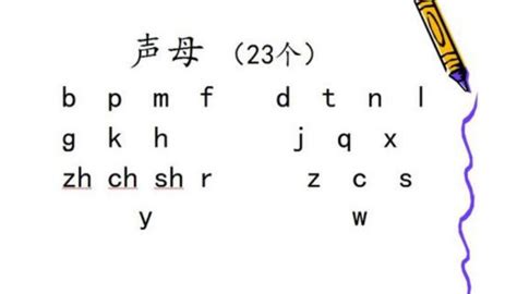 普通话有多少个辅音声母 多少个韵母_百度知道