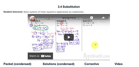Image result for Substiution Method CSS 9th Class
