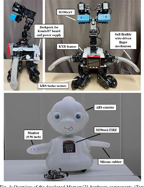 Eatr Robot 的图像结果