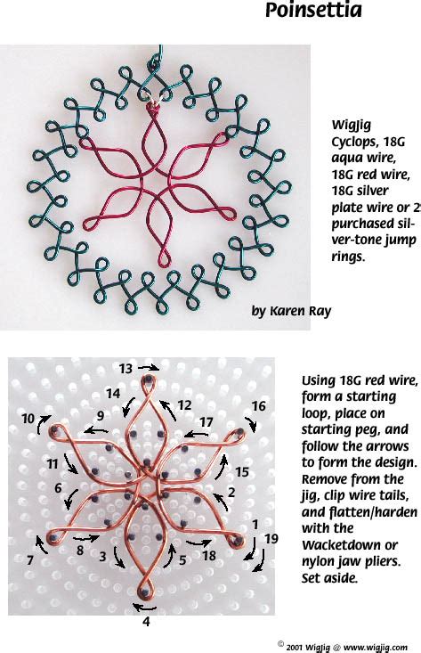 WigJig Tutorials 2 的图像结果