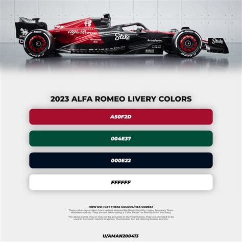 Image result for F1 Merc Color Code
