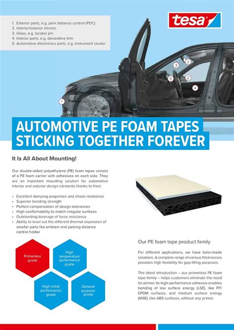 Primerless Double-Sided PE Foam Tapes - tesa