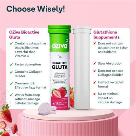 OZiva Bioactive Gluta Fizzy (Strawberry Swirl) To Reduce Pigmentation ...