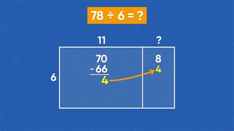 Image result for Math Homework Area Model Division