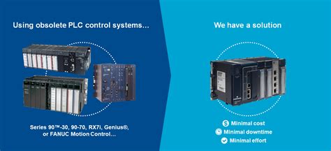 Image result for Fanuc GE plc Tutorial