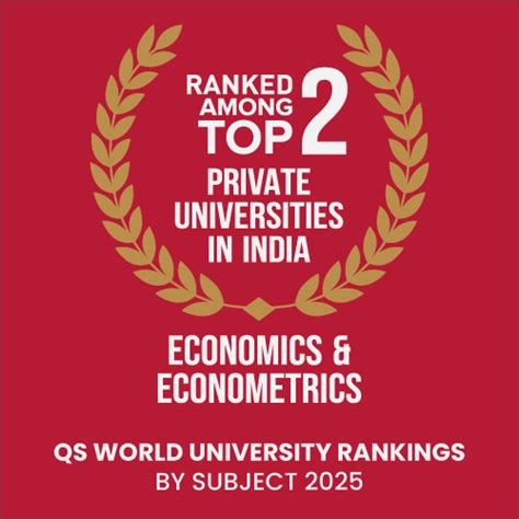 Rankings and Recognitions