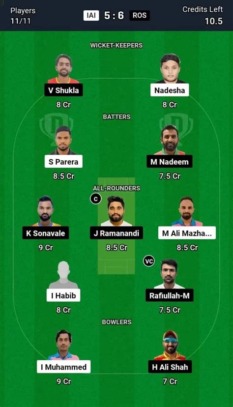 IAI vs ROS Dream11 Prediction Today: Match 30 Pitch Report, and Key ...